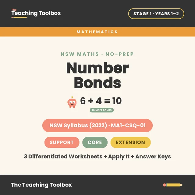 Stage 1 · Number & Algebra Bundle cover