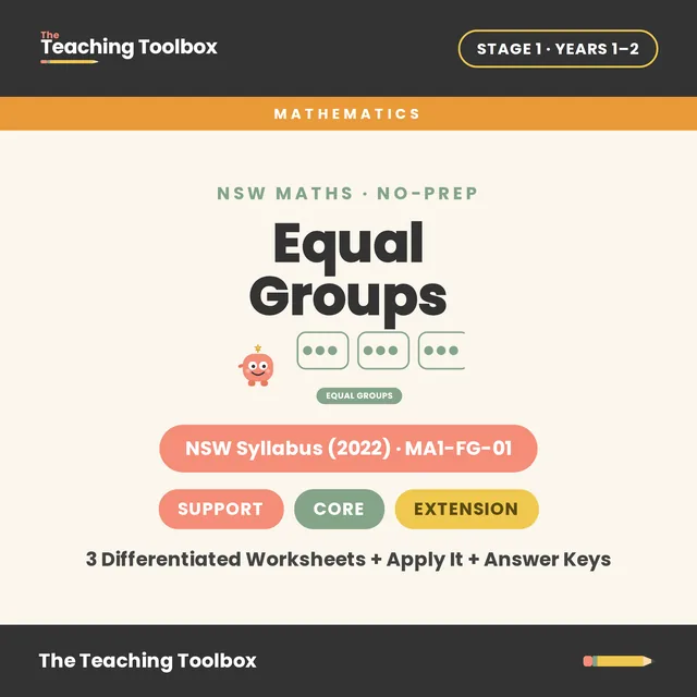 Equal Groups: Multiplication & Division — MA1-FG-01 cover