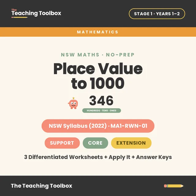 Stage 1 · Representing whole numbers Mini-Bundle cover