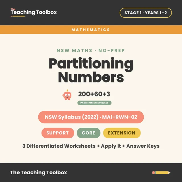 Representing & Partitioning Numbers to 1000 — MA1-RWN-02 cover