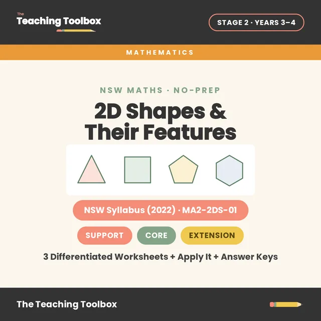 All-Maths Mega Bundle — Stages 1–3 cover
