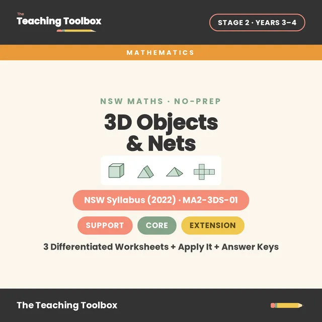 Stage 2 · 3D spatial structure Mini-Bundle cover