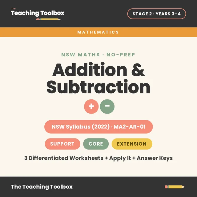 Stage 2 · Number & Algebra Bundle cover