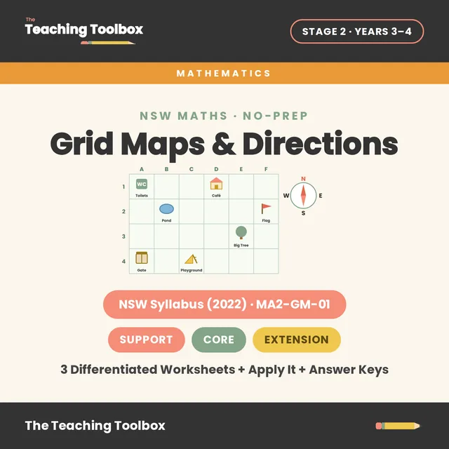 Stage 2 · Geometric measure Mini-Bundle cover