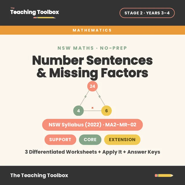 Number Sentences & Missing Factors — MA2-MR-02 cover