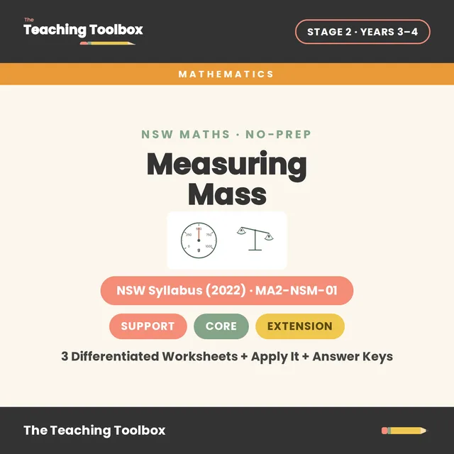 Stage 2 · Non-spatial measure Mini-Bundle cover