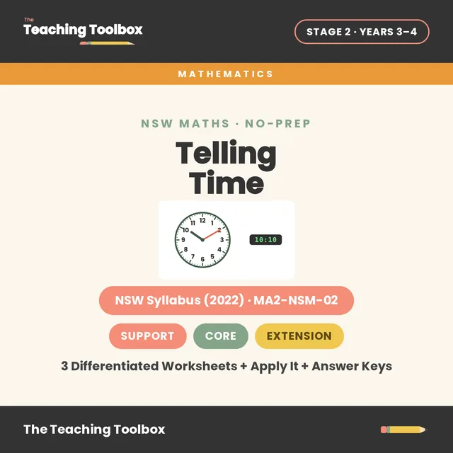 Telling Time: Analog & Digital — MA2-NSM-02 cover