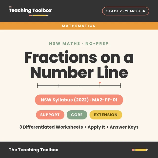 Fractions on a Number Line — MA2-PF-01 cover