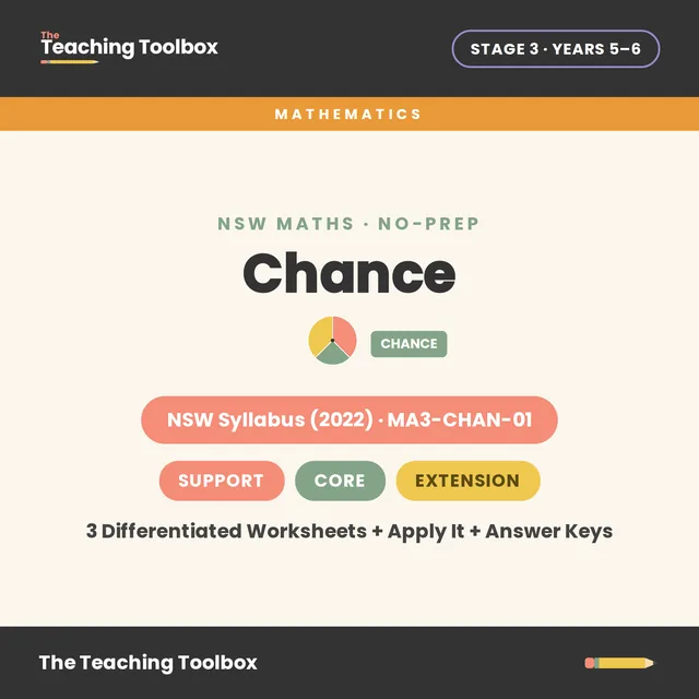 Stage 3 · Statistics & Probability Bundle cover