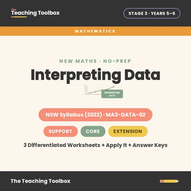 Interpreting Data — MA3-DATA-02 cover