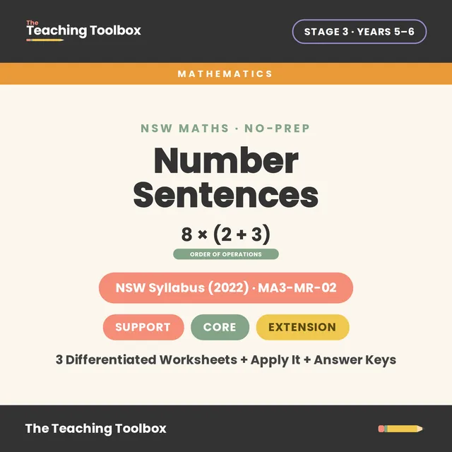 Number Sentences & Order of Operations — MA3-MR-02 cover