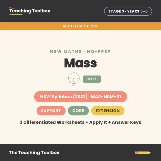 Stage 3 · Non-spatial measure Mini-Bundle cover