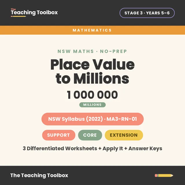 Stage 3 · Representing numbers using place value Mini-Bundle cover
