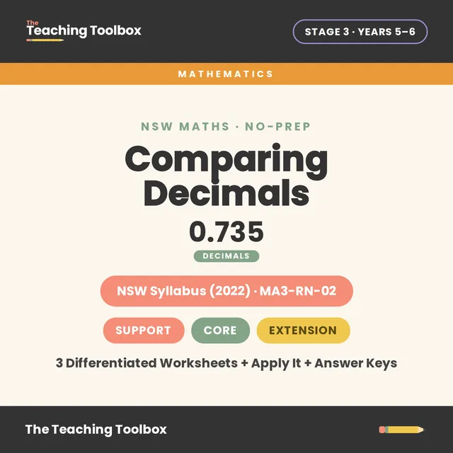 Comparing Decimals — MA3-RN-02 cover