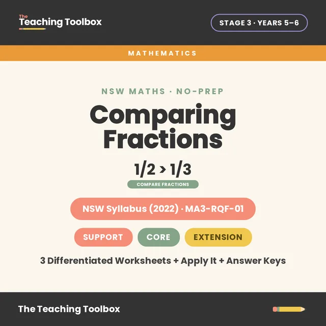 Stage 3 · Representing quantity fractions Mini-Bundle cover