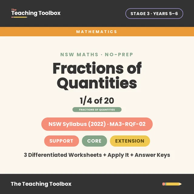 Fractions of Quantities — MA3-RQF-02 cover