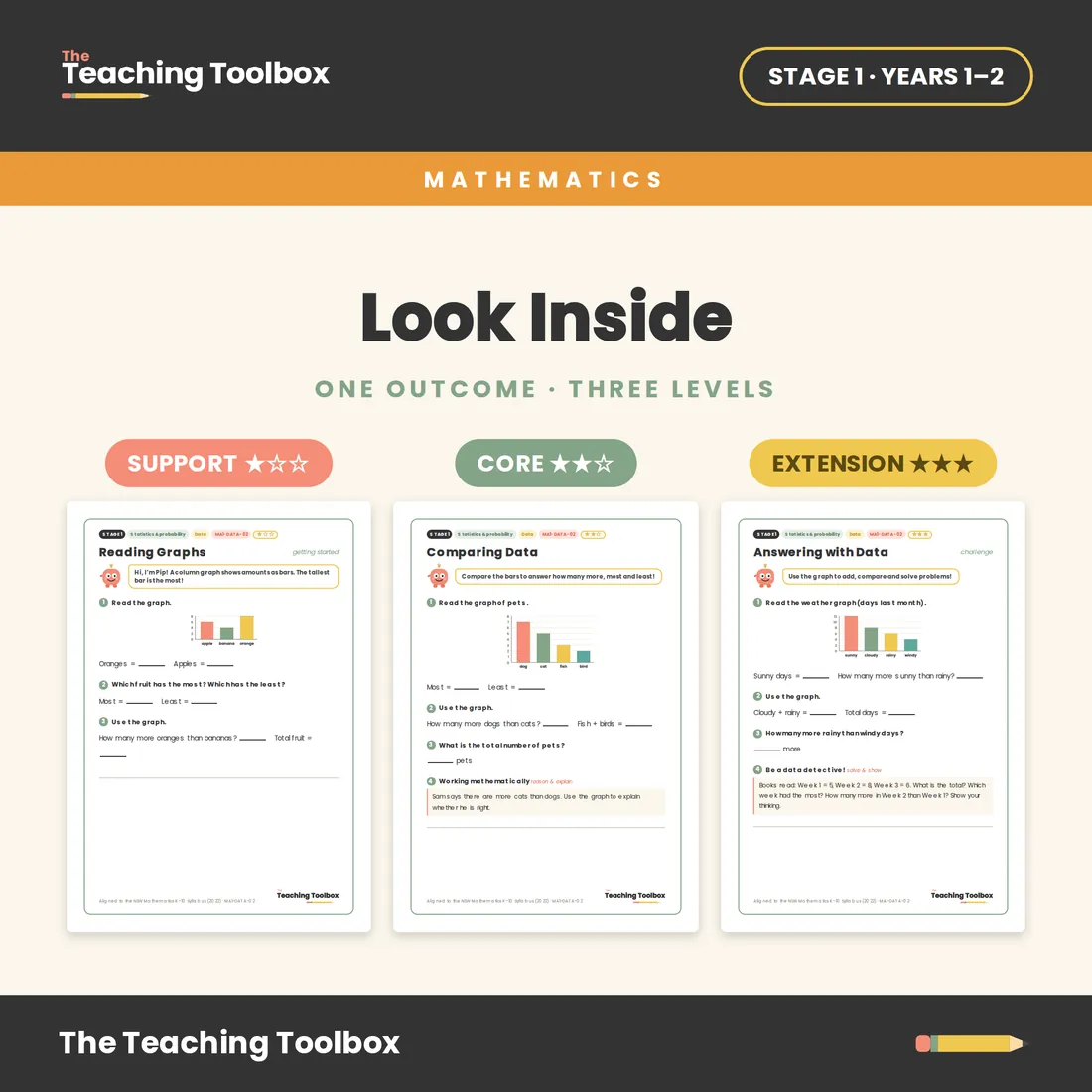 Interpreting Data (Reading Column Graphs) — Look inside