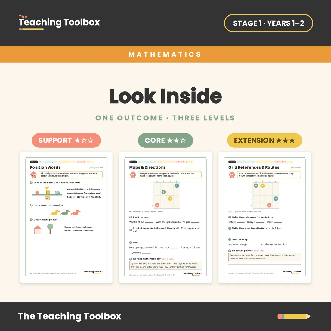 Position & Direction — Look inside
