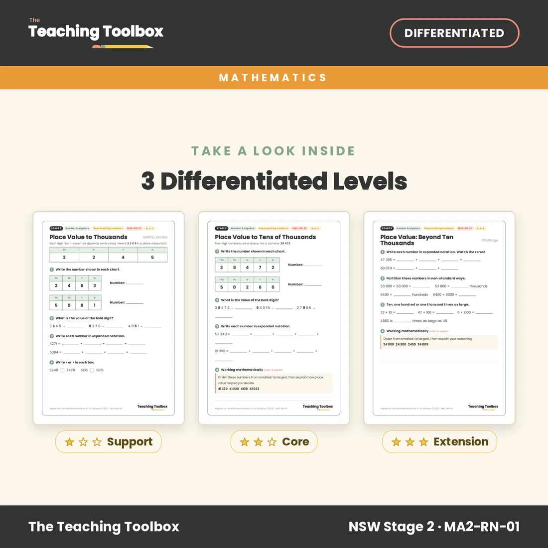 Place Value to Tens of Thousands — Look inside