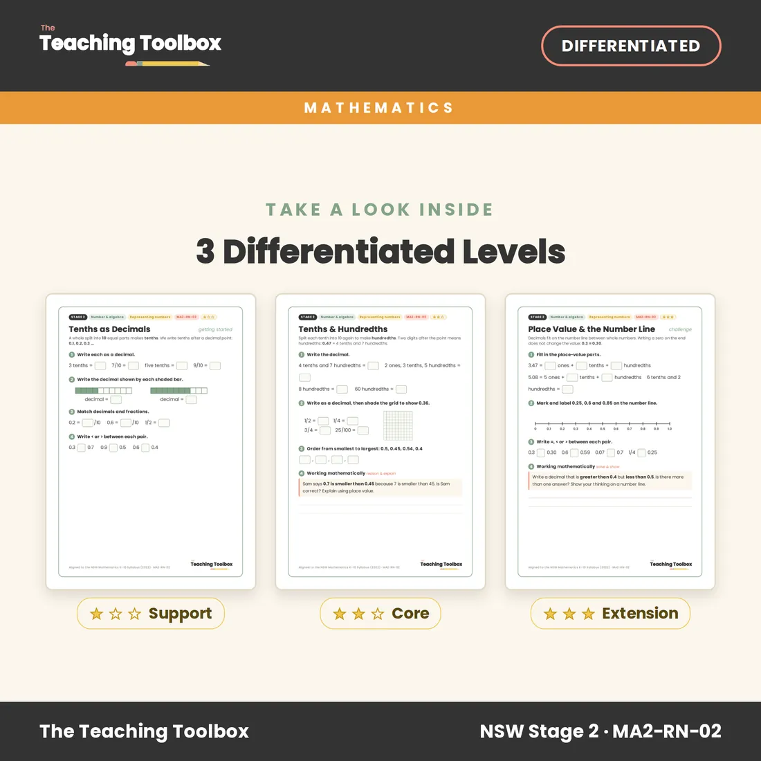 Decimals: Tenths & Hundredths — Look inside
