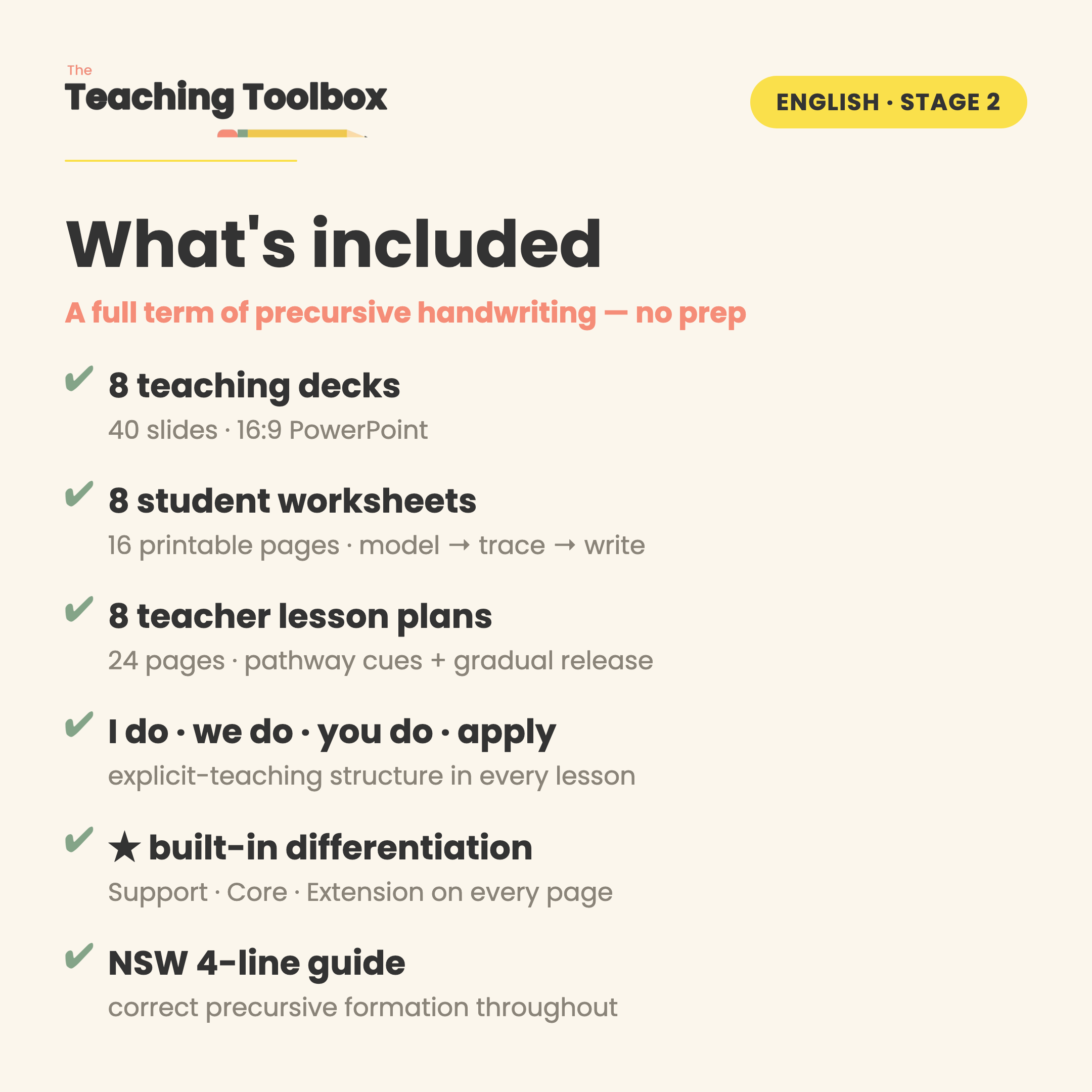 Precursive — Entry & Exit Hooks — What's included