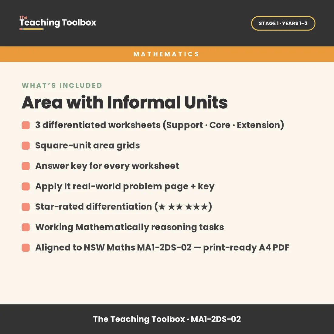 Area with Informal Units — What's included