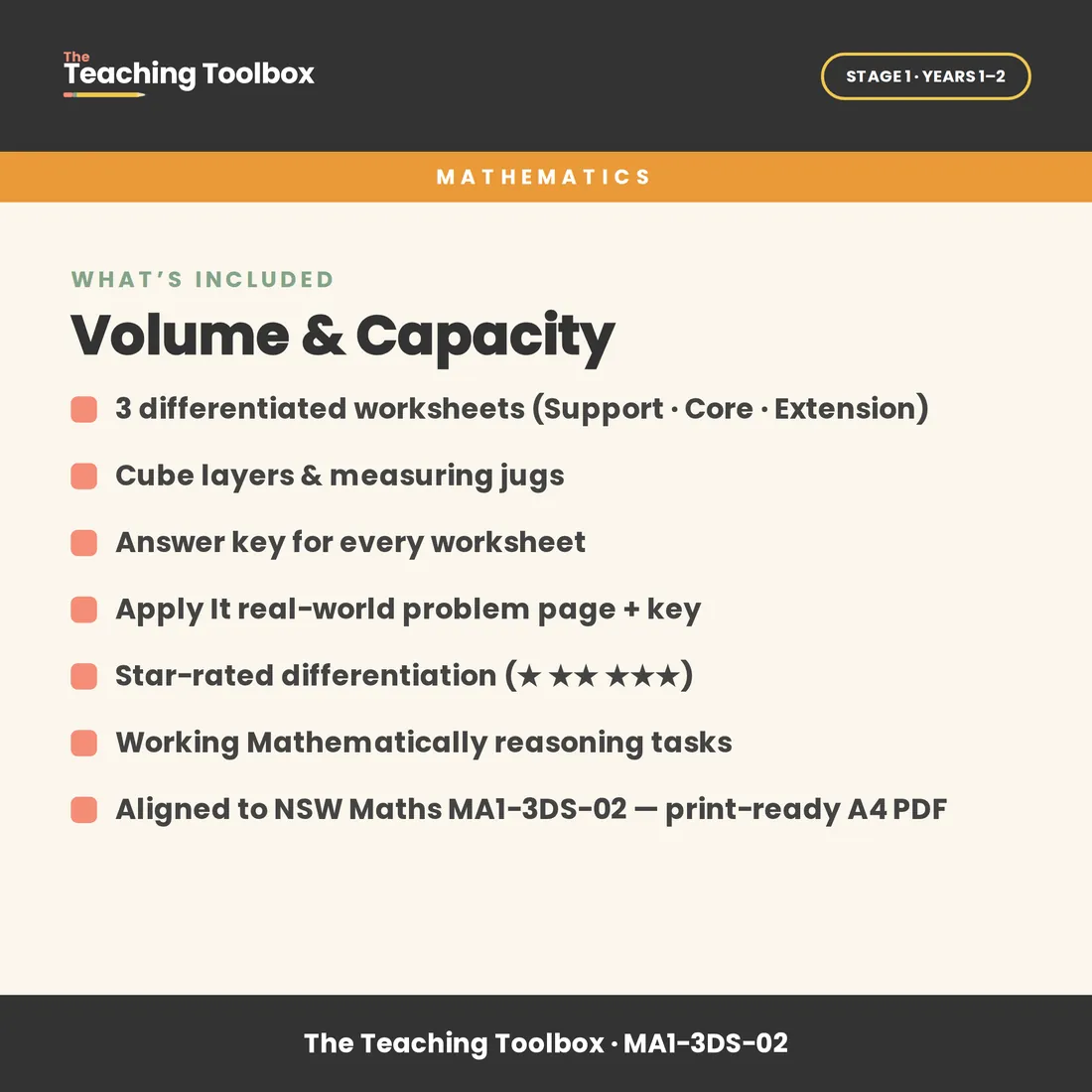 Volume & Capacity — What's included