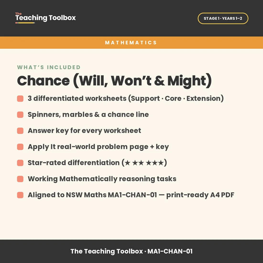 Chance (Will, Won't & Might) — What's included