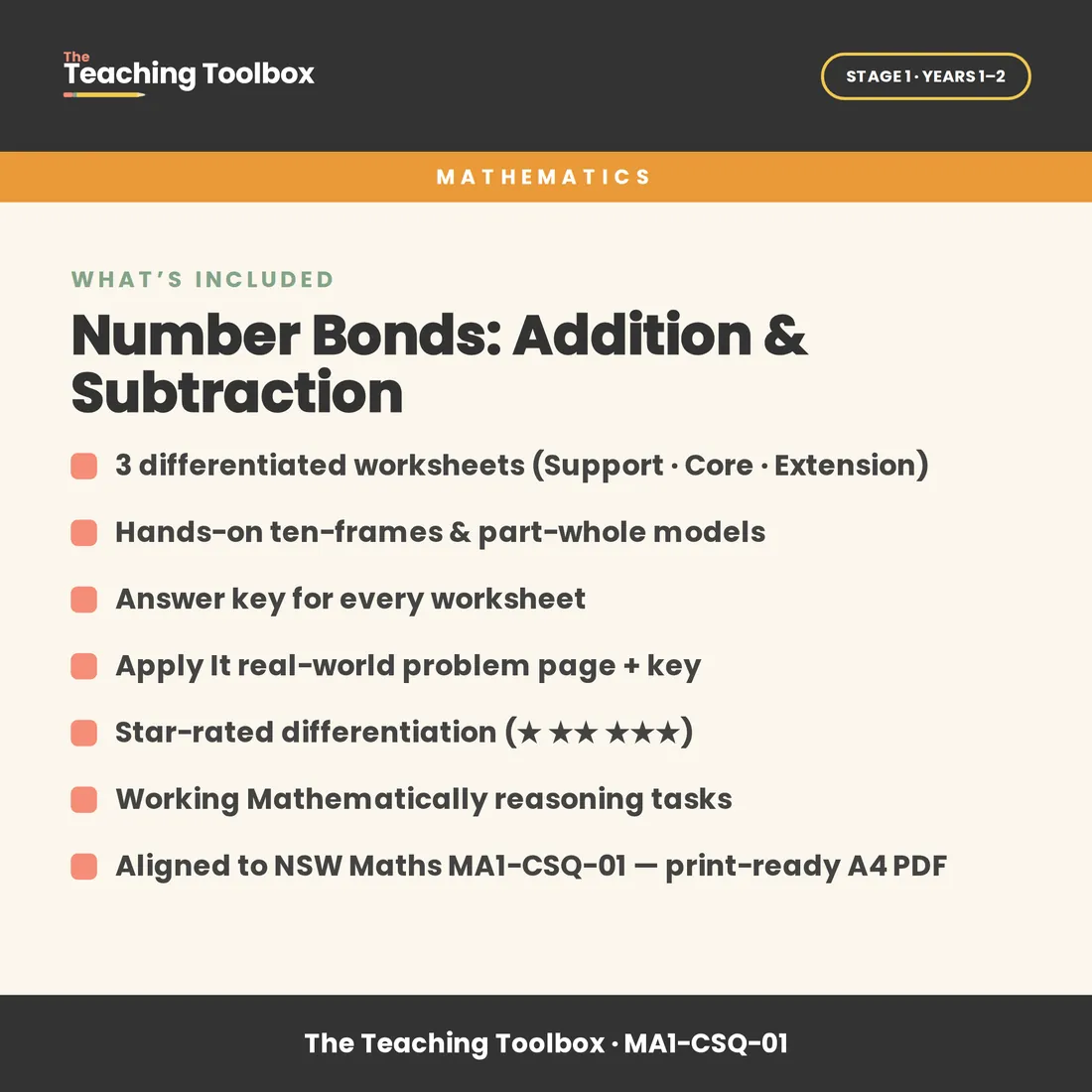 Number Bonds: Addition & Subtraction — What's included