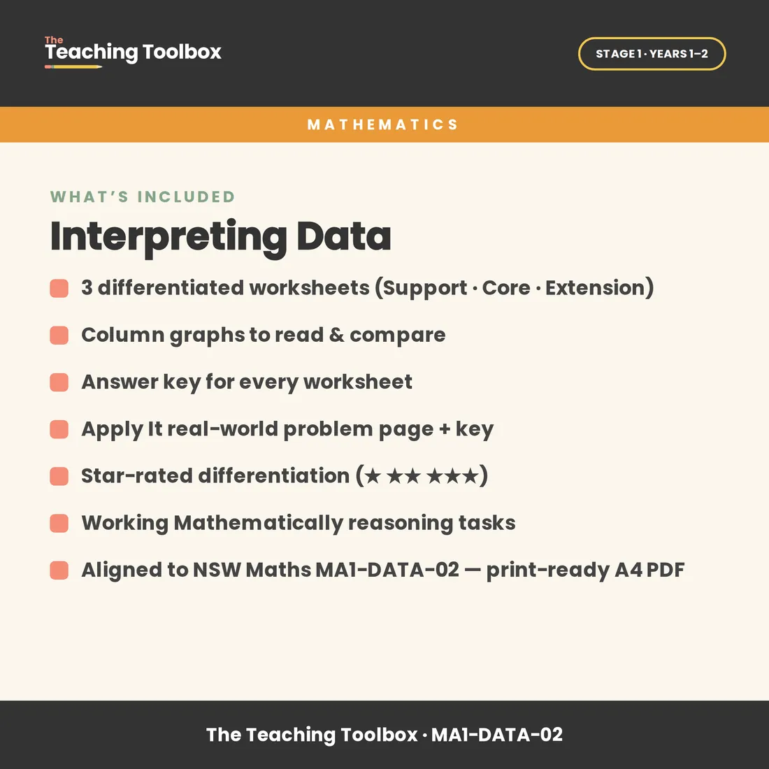 Interpreting Data (Reading Column Graphs) — What's included
