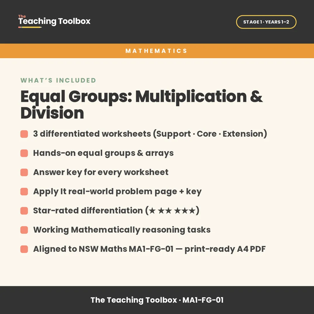 Equal Groups: Multiplication & Division — What's included