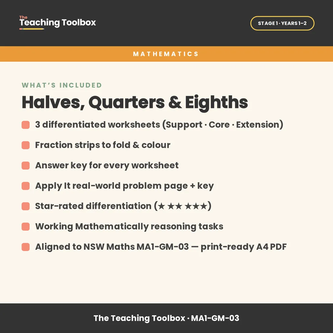 Halves, Quarters & Eighths — What's included