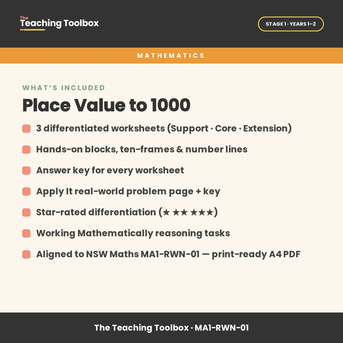 Place Value to 1000 — What's included
