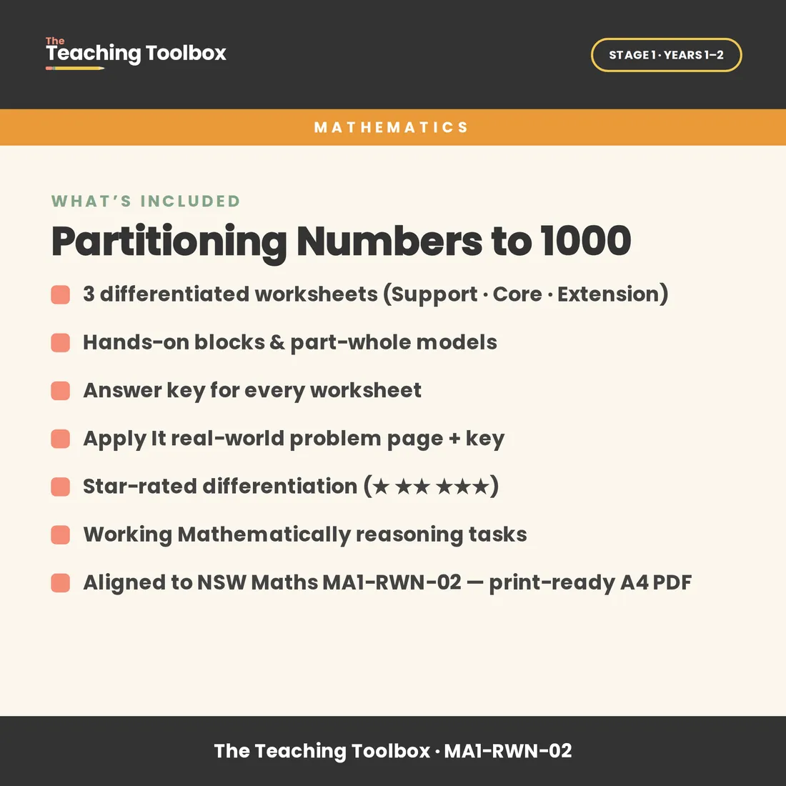 Representing & Partitioning Numbers to 1000 — What's included