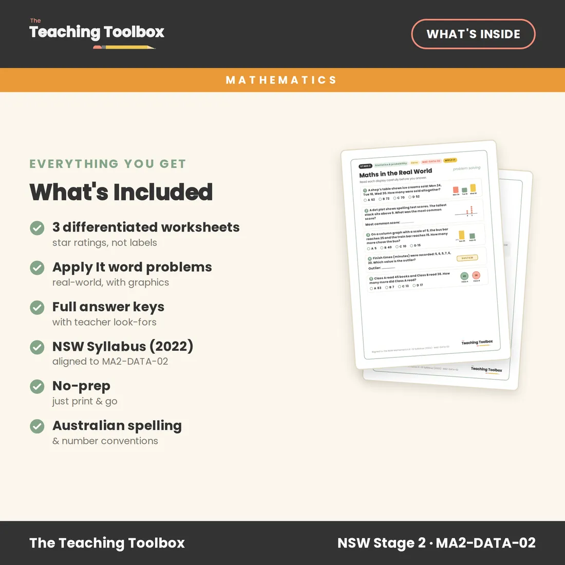 Reading & Interpreting Data — What's included