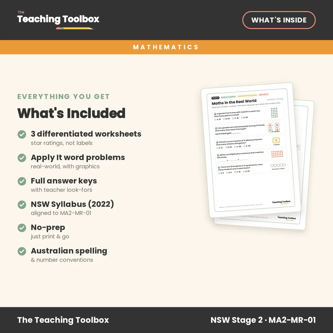 Multiplication & Division — What's included