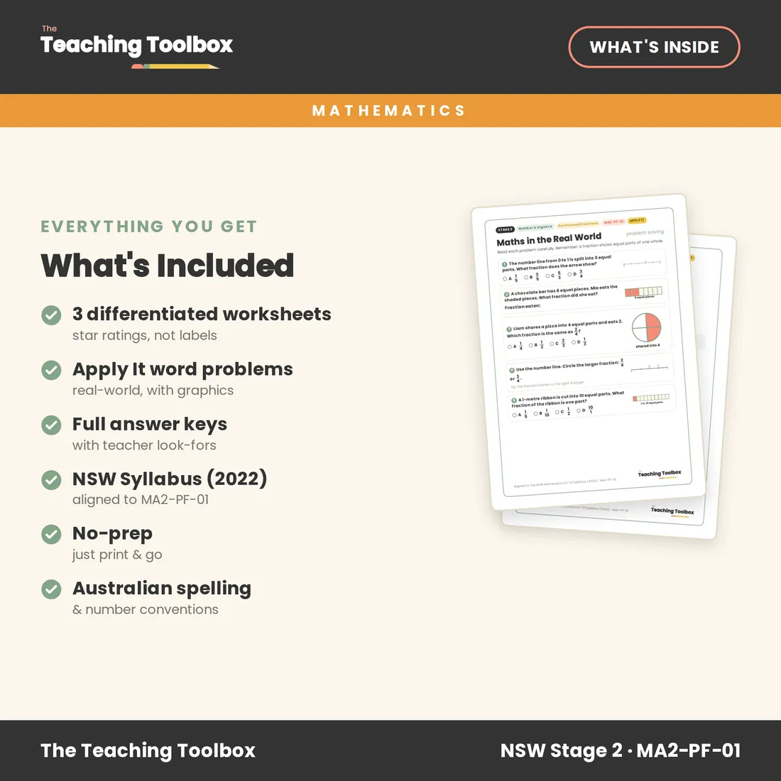 Fractions on a Number Line — What's included
