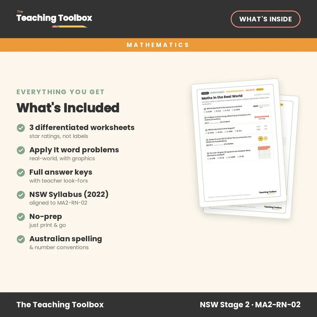 Decimals: Tenths & Hundredths — What's included