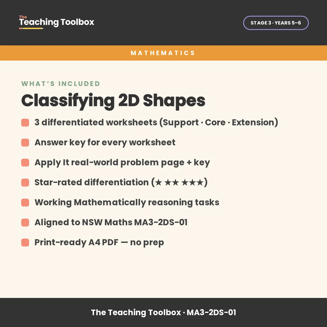 Classifying 2D Shapes — What's included
