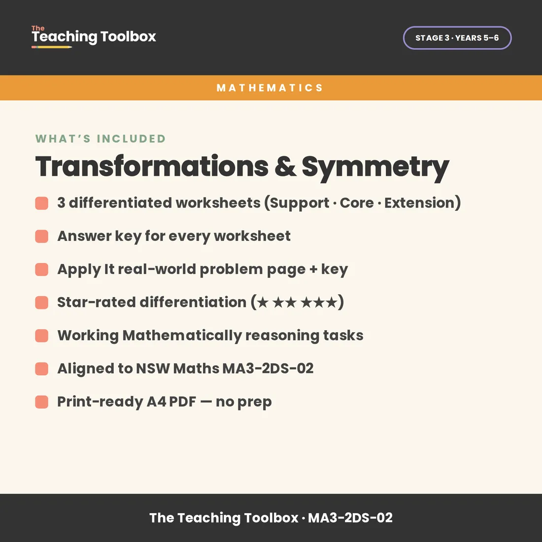 Transformations & Symmetry — What's included