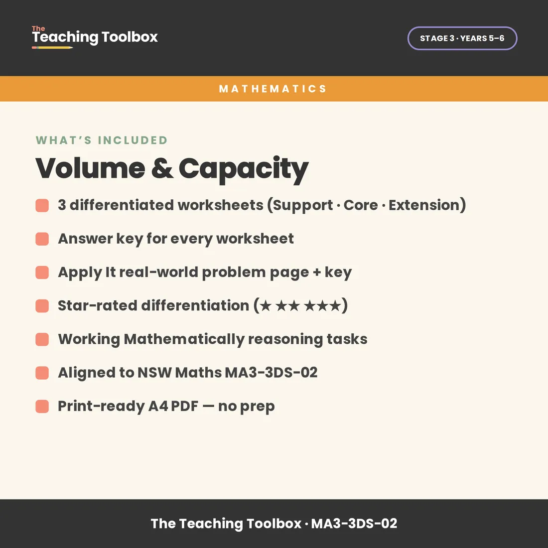 Volume & Capacity — What's included