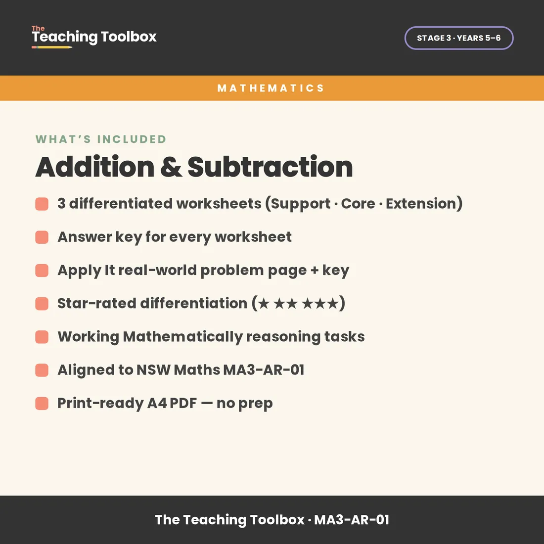 Addition & Subtraction — What's included