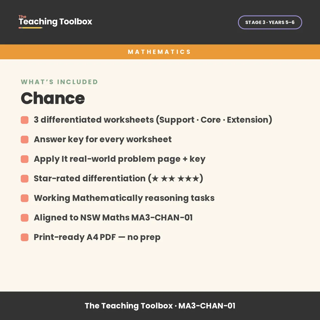 Chance — What's included