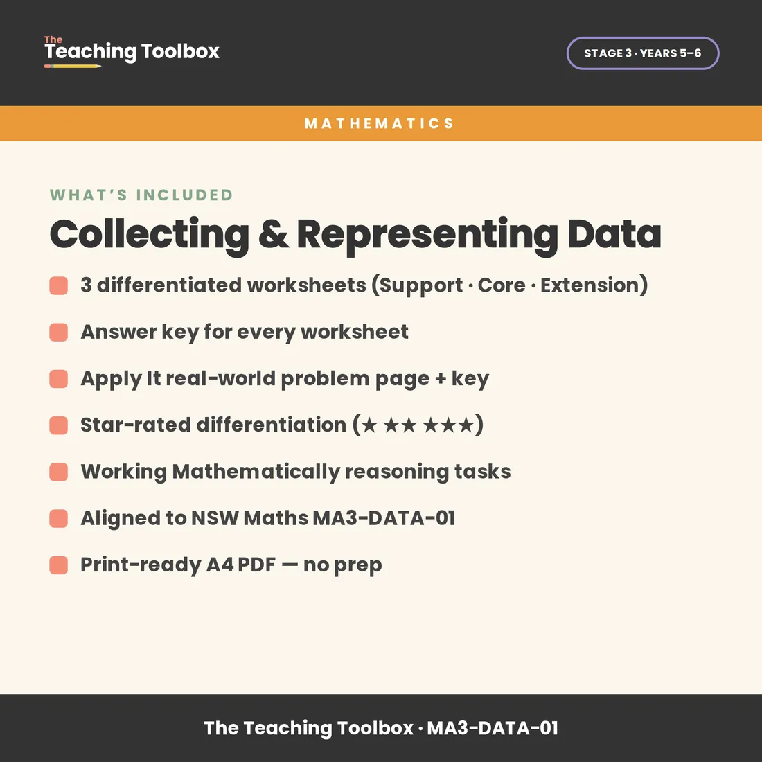 Collecting & Representing Data — What's included