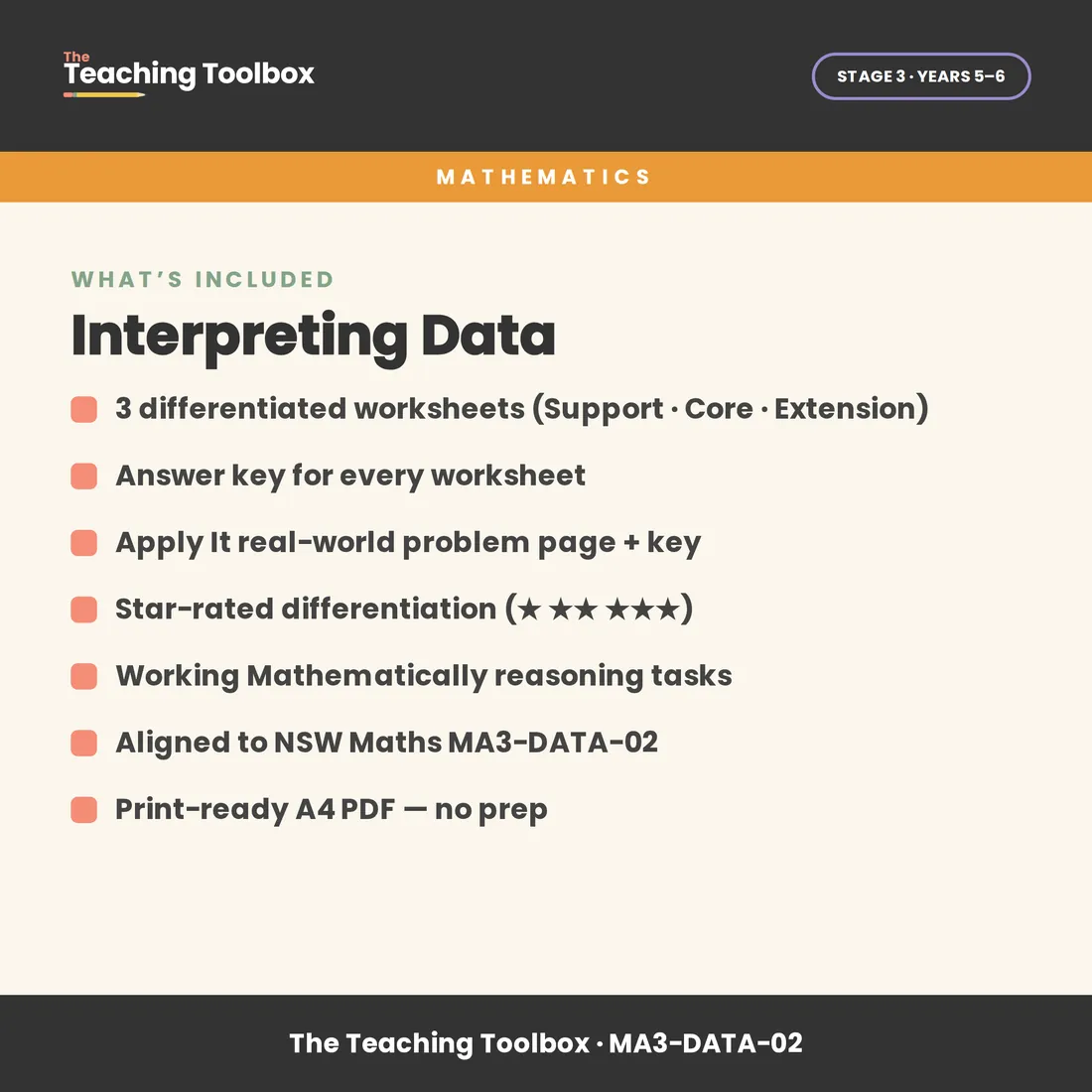 Interpreting Data — What's included