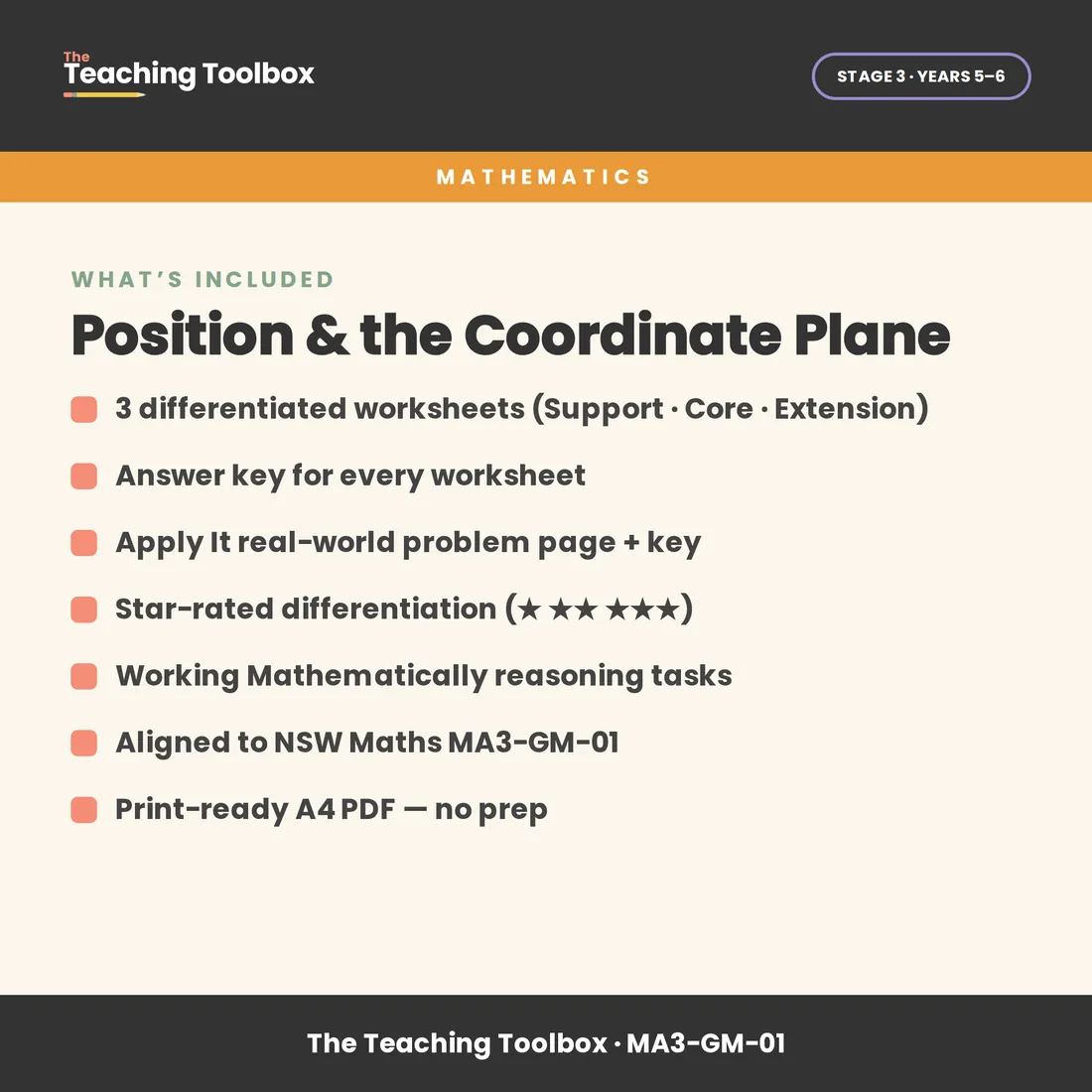 Position & the Coordinate Plane — What's included