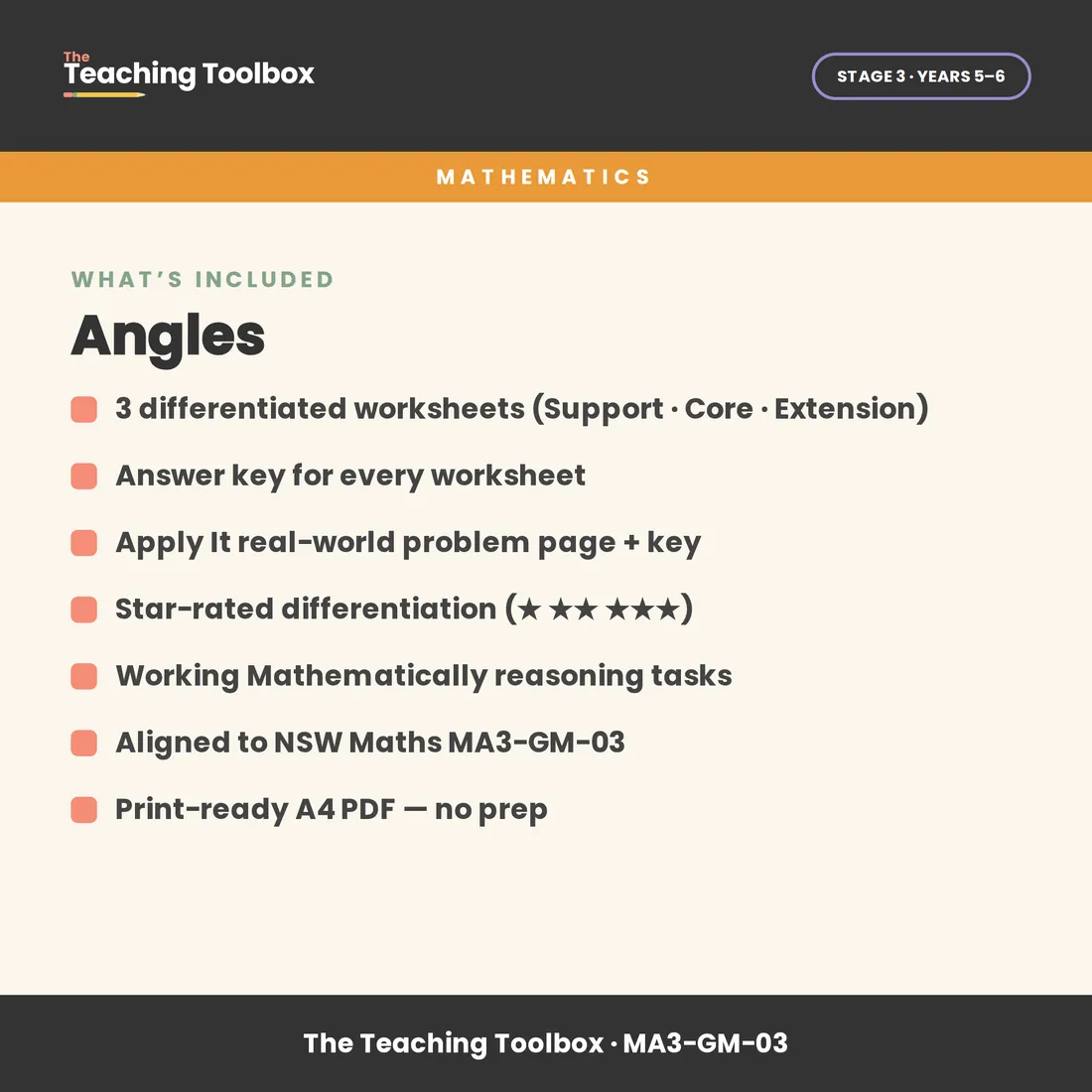 Angles — What's included