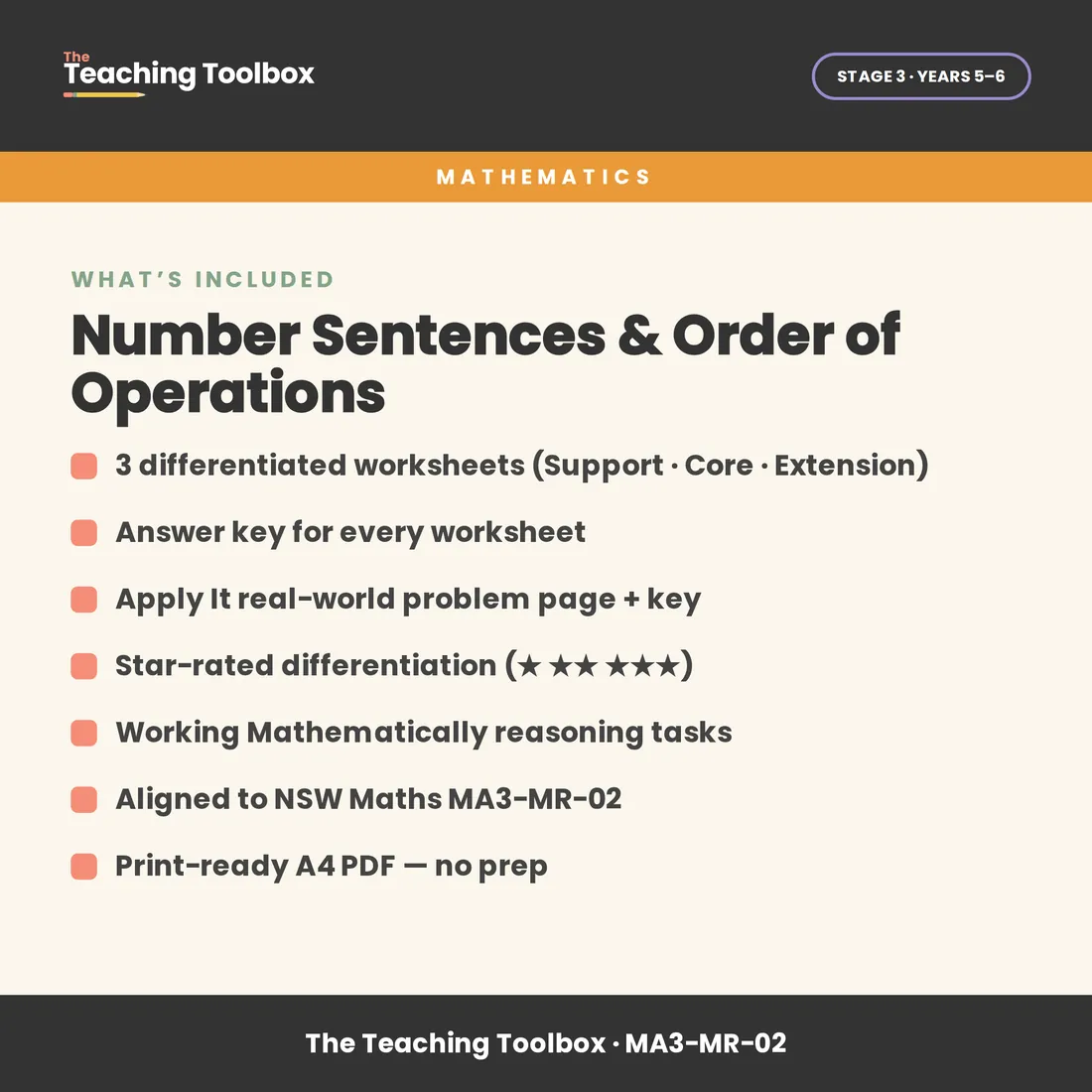 Number Sentences & Order of Operations — What's included
