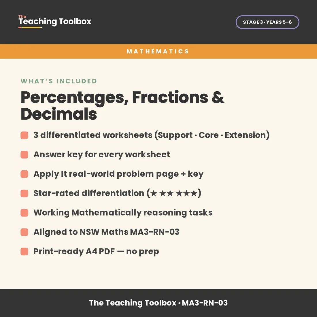 Percentages — What's included