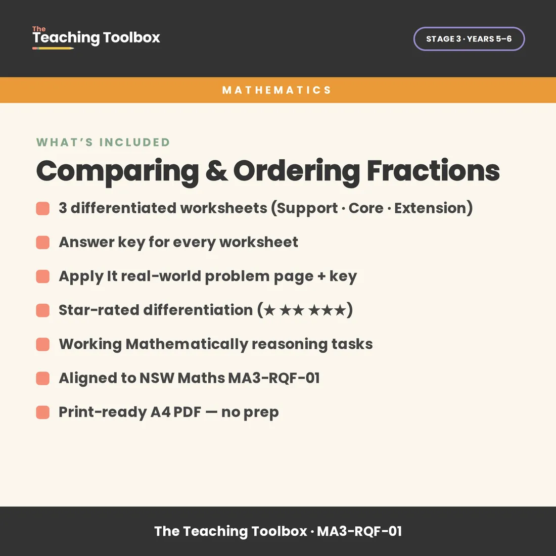 Comparing & Ordering Fractions — What's included